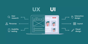 UX ve UI Nedir? Özellikleri ve Farkları Nelerdir?